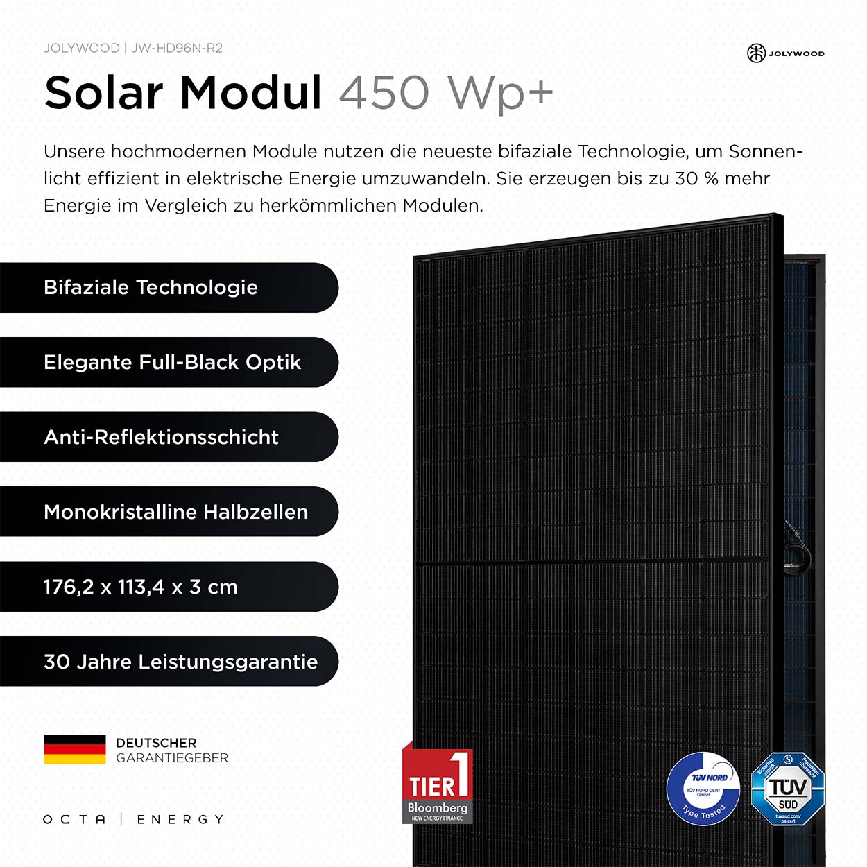 Octa SolarLink™ (Welldach Edition)