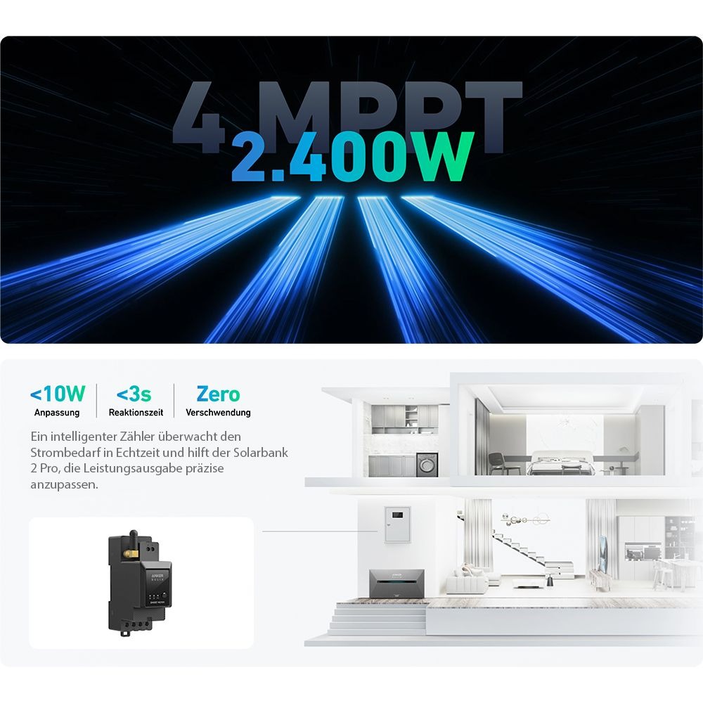 Anker Solarbank 2 E1600 Pro