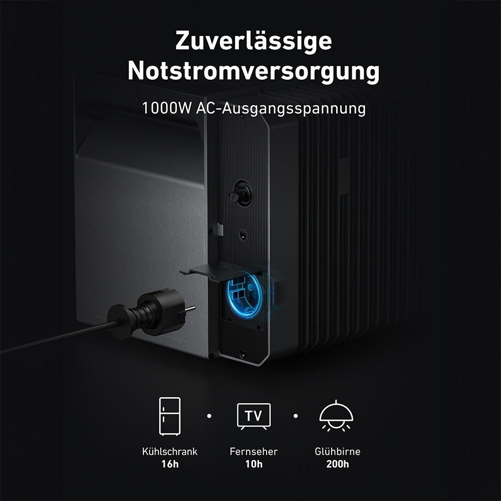 Anker Solarbank 2 E1600 Pro