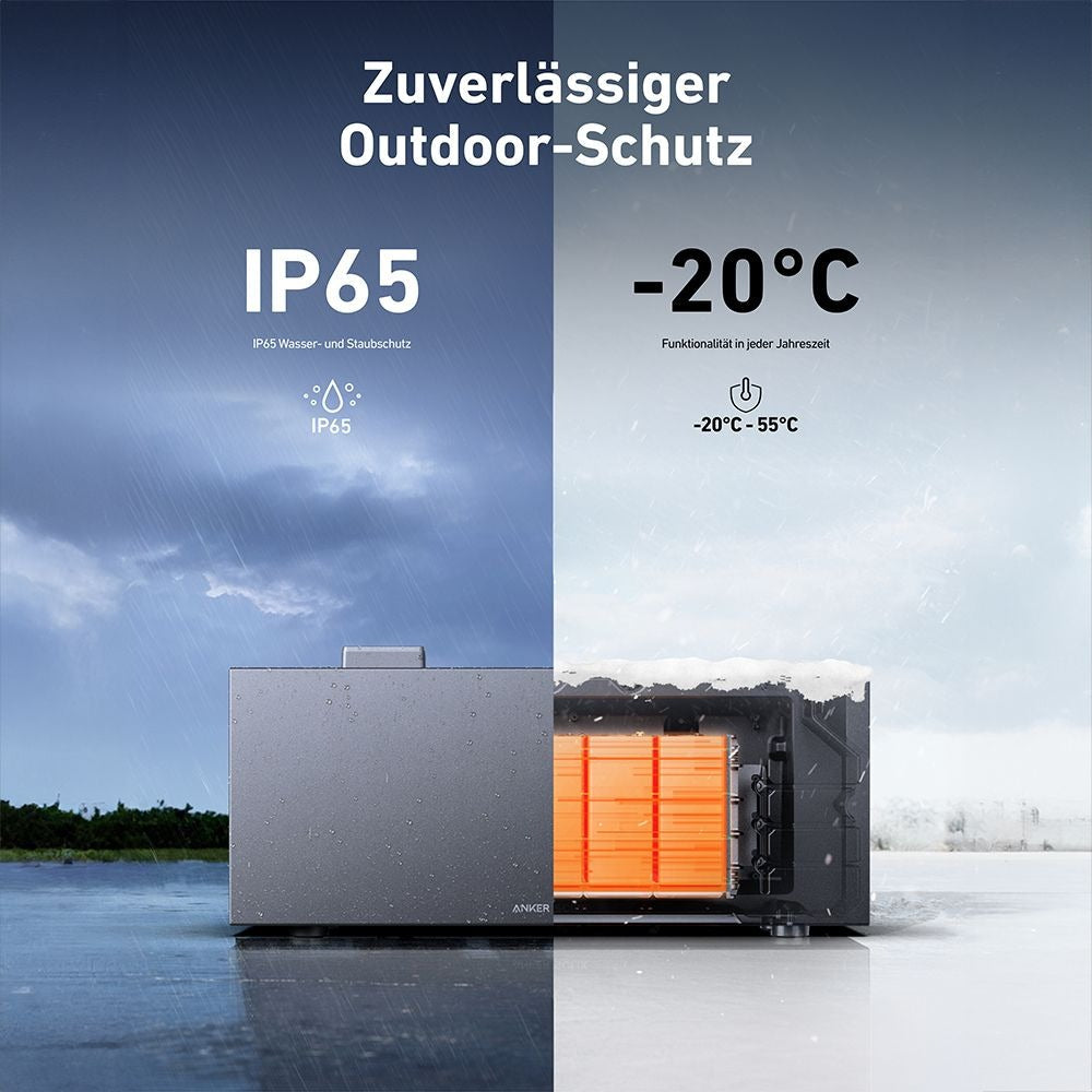 Anker Erweiterungsakku BP1600
