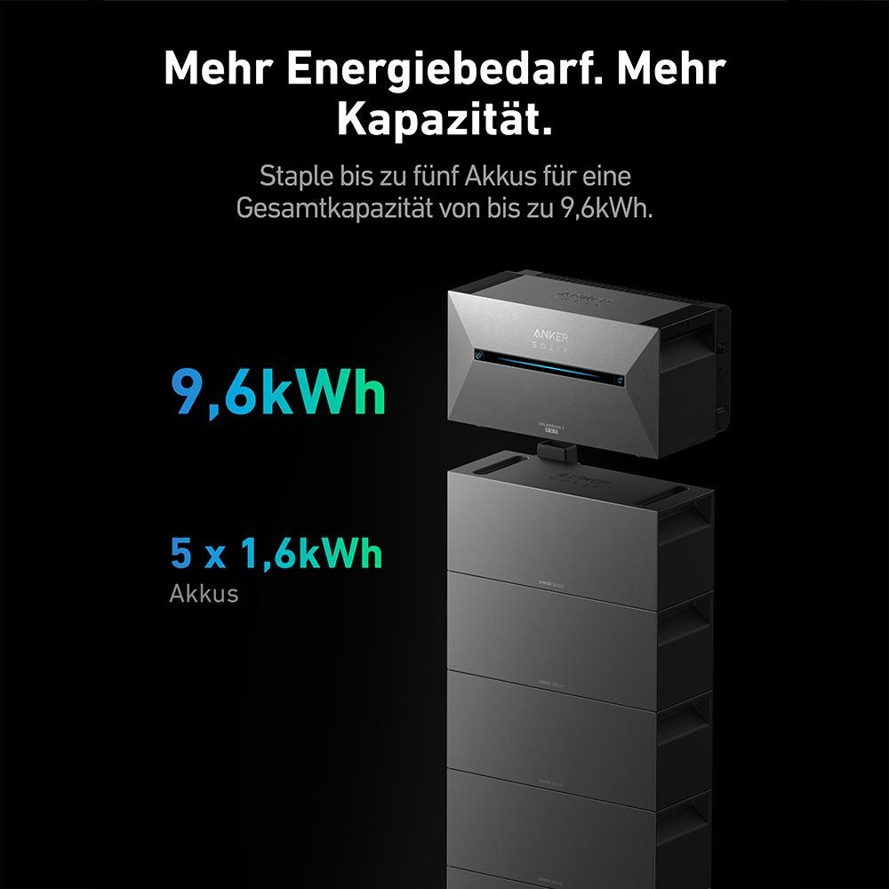 Anker Erweiterungsakku BP1600