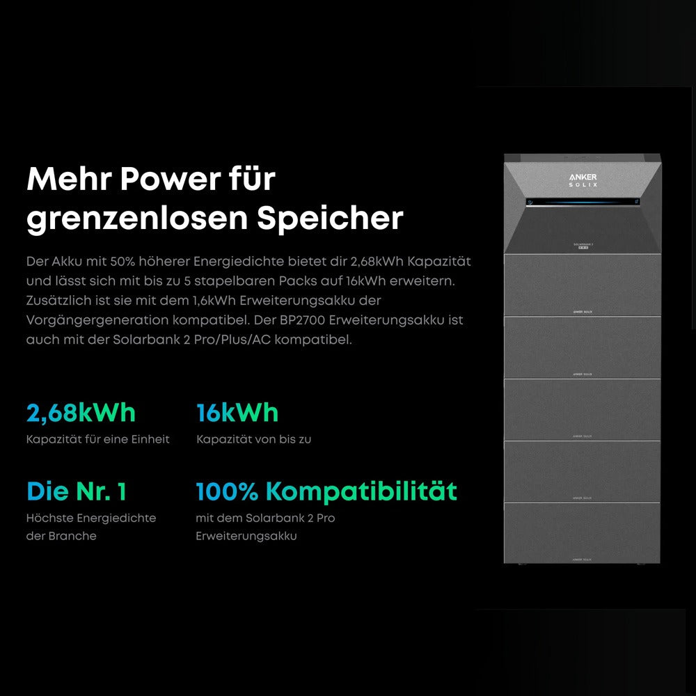Anker Erweiterungsakku BP2700
