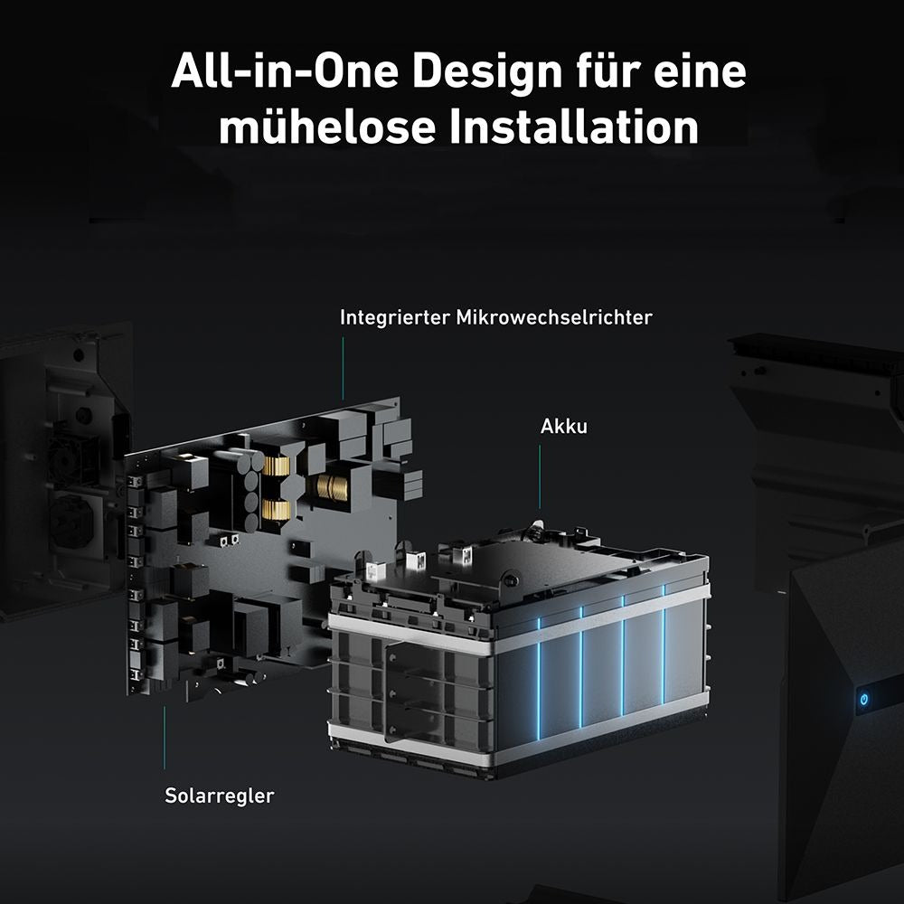 Anker Solarbank 2 E1600 Plus