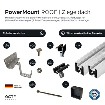 PowerMount ROOF | Ziegeldach Montagesystem