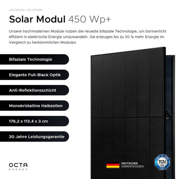 Solarmodul - Jolywood (450 Wp) | FB / Bifazial