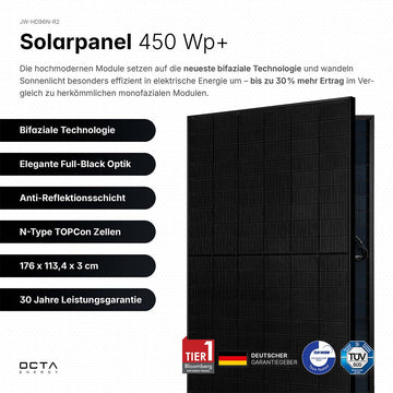 Octa SolarPack 2P XL | 1000 Wp / 1,6 kWh