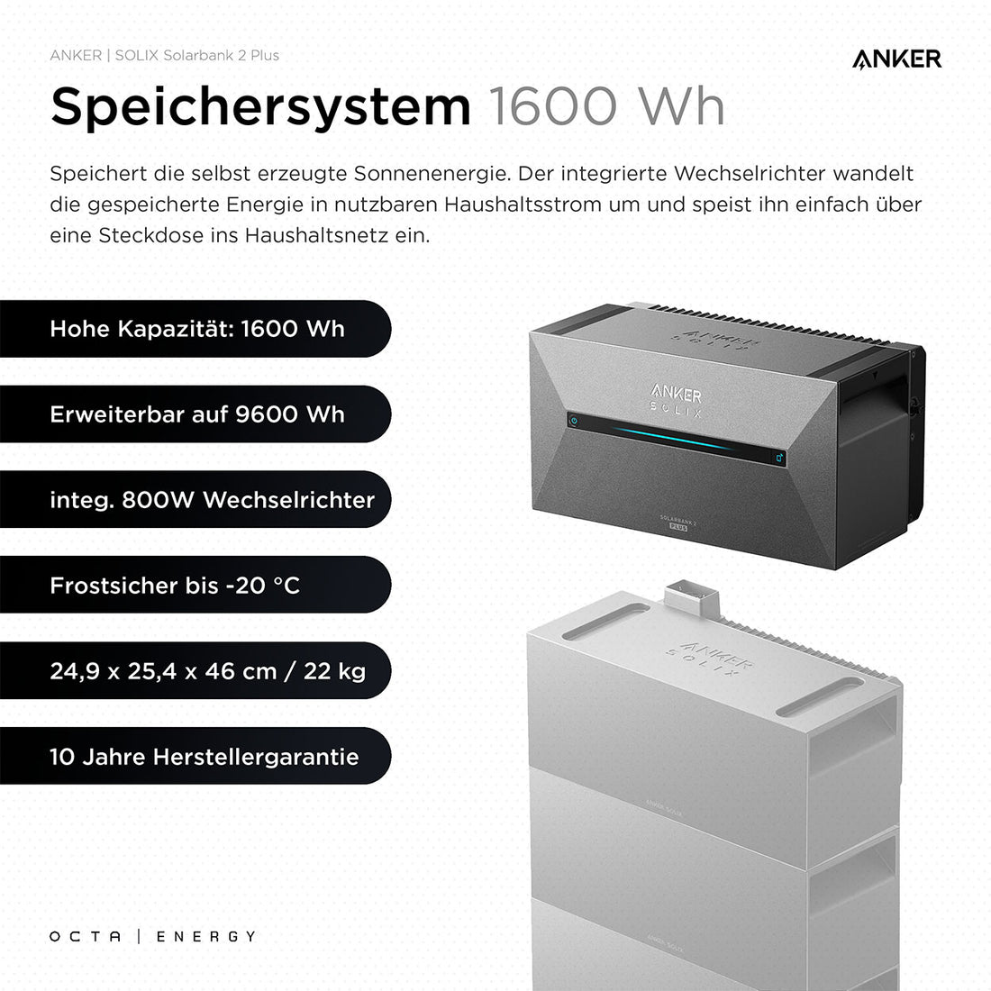 Octa SolarPack 2P XL | 1000 Wp / 1,6 kWh